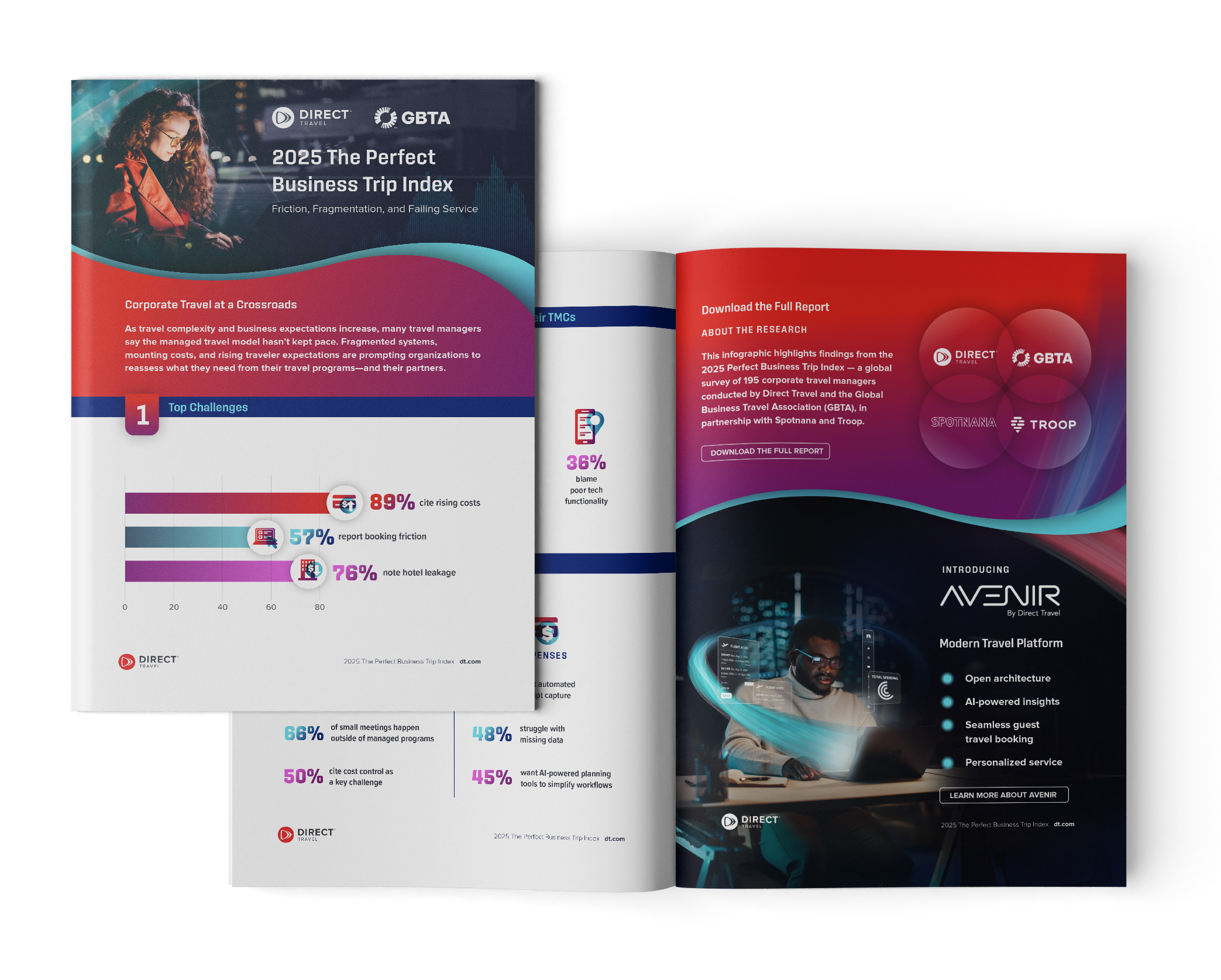 The Perfect Business Trip Report 2025 - Graphic.png